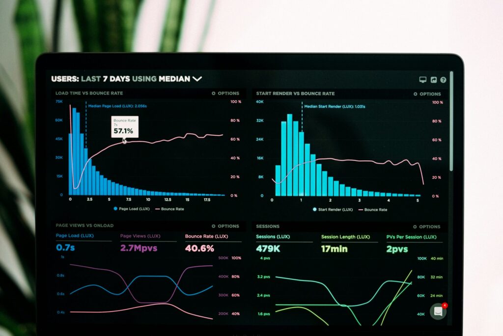 Tableau de bord et dashboard